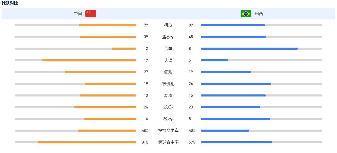 99热中文